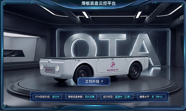 智能运维管理系统