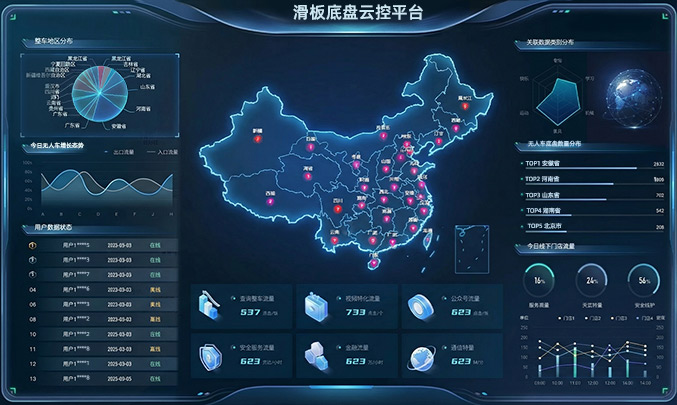 智能运维管理系统